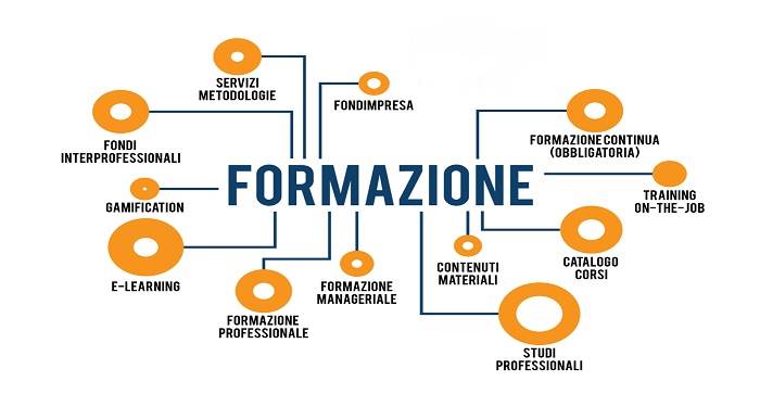 Consorzio Upgate apre alla Formazione